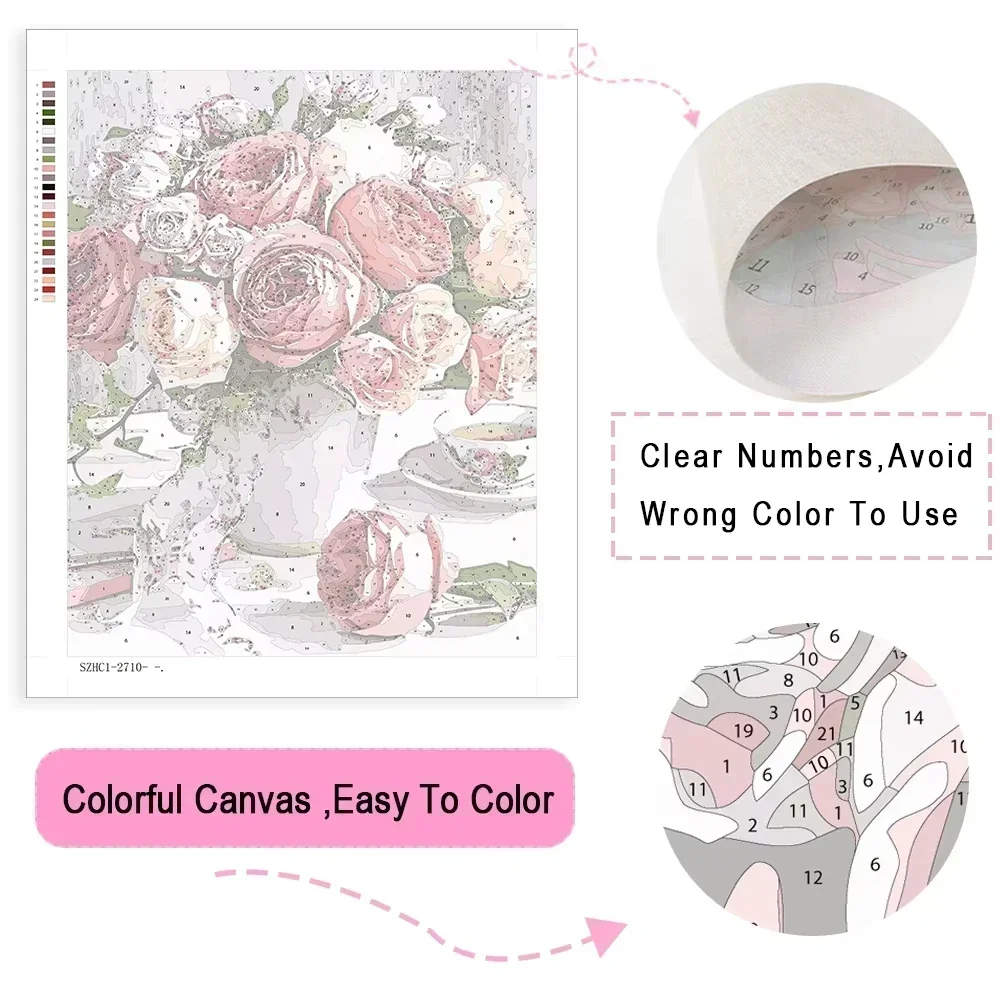 ชุดภาพวาดสีอะคริลิค DIY ระบายส - Frieren Anime Merchandise บทวิจารณ์และราคา